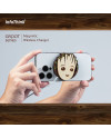 Infothink Groot Series Charging Magnets