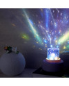 infoThink Buzz Lightyear Series Dream Planet Projector Lamp