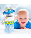 infoThink Three Eyes Series USB Turbo Negative Ion Air Purifier