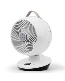 Nathome NFS12 Wireless Air Circulation Fan